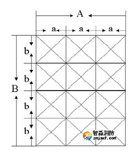 矩形風(fēng)口測點(diǎn)布置