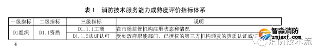 1692601658589161.png image.png