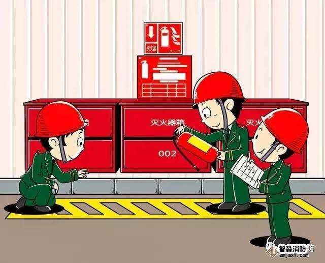 「科普」如何檢測消防設(shè)施？