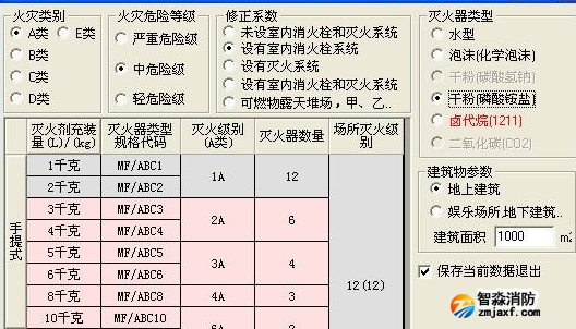 建筑滅火器配置中常見問題