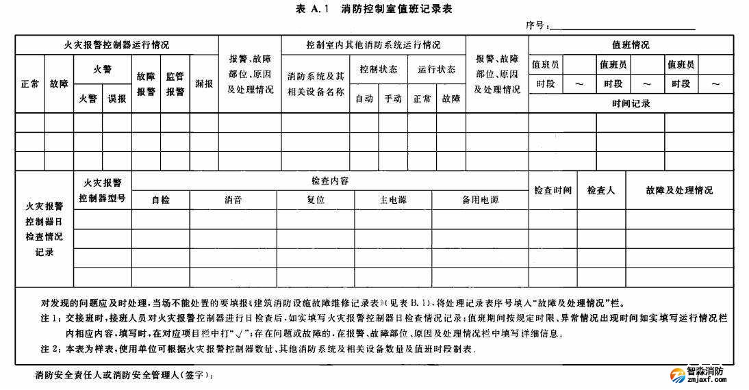 消防設施維護保養(yǎng)臺帳